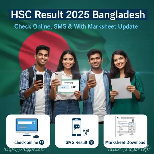 HSC Result 2025 Bangladesh : Check Online, SMS & With Marksheet Update